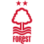Logo - Nottingham